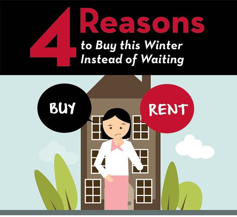 4 Reasons to Buy This  Winter